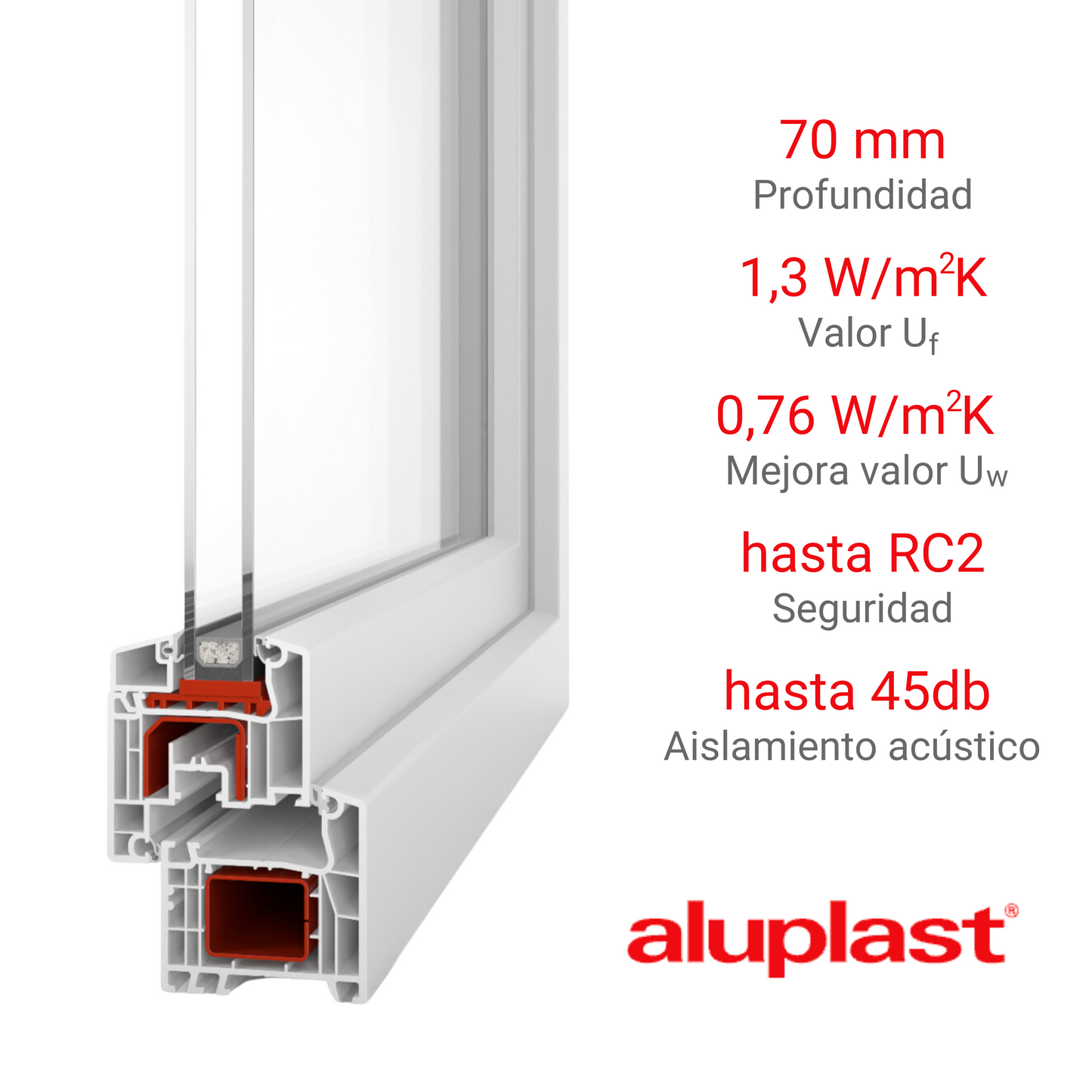 Fenêtre en PVC renforcé 700x1000 blanche oscillo-battante