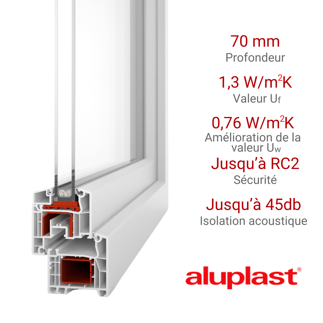 Fenêtre en PVC renforcé 600x400 blanche oscillo-battante | Mat